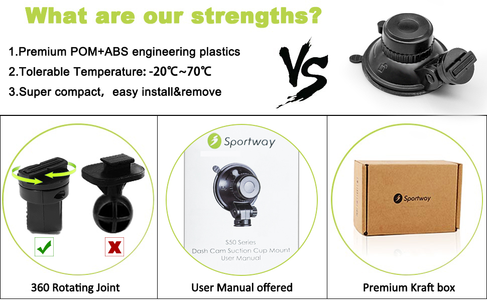 dash cam mount strengths