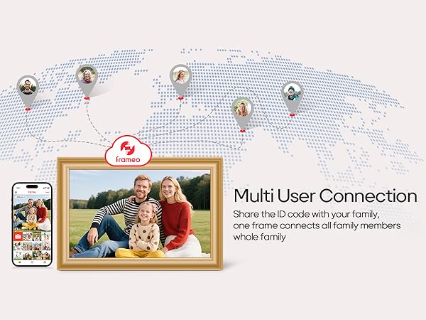 Digital Picture Frame