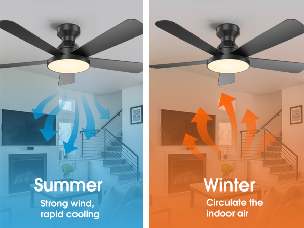 bedroom ceiling fan for all seasons, reversible ceiling fan,