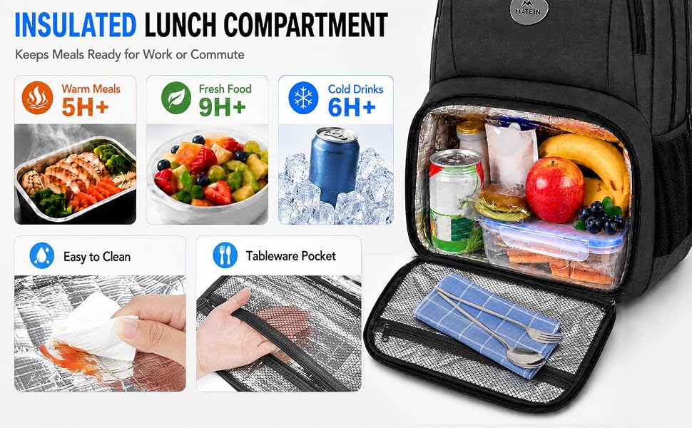 Lunch Backpack for Men Work