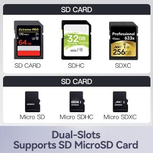 dual slots for sd card reader