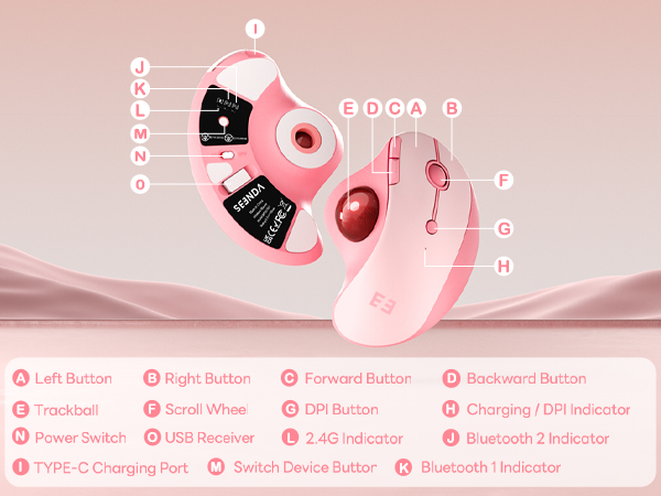 trackball mouse pink