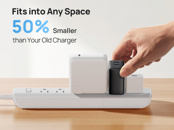 iniu 65w usb c charger