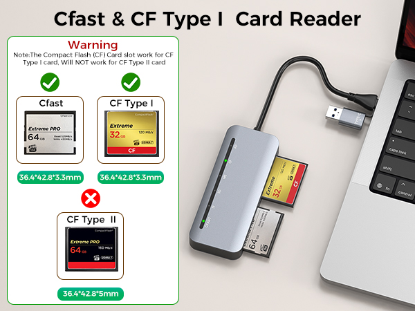 CFast Card Reader