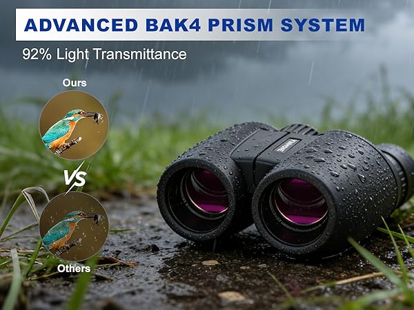 HD Clear Vision 12X30 Binocular for Outdoor Adventure Gift for Kids and Men Women Camping