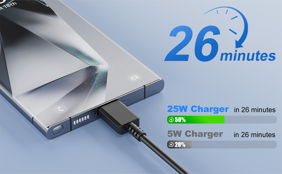 iphone charger fast charging