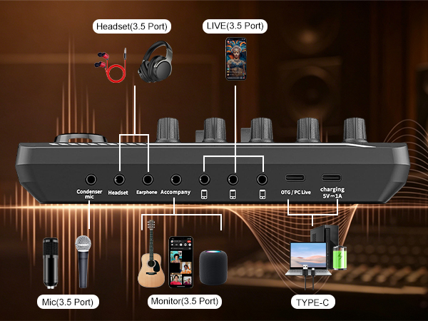 podcast equipment