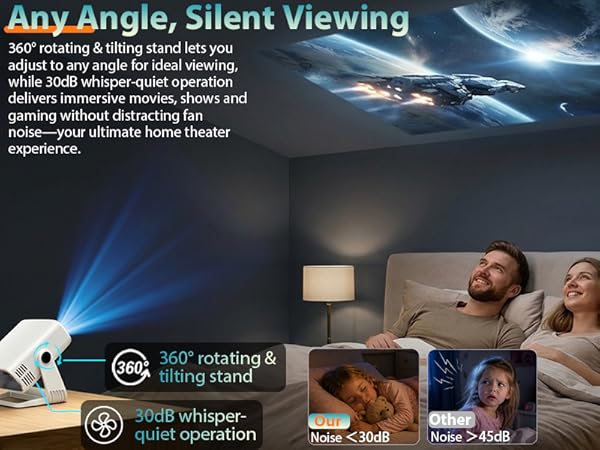 Any Angle, Silent Viewing