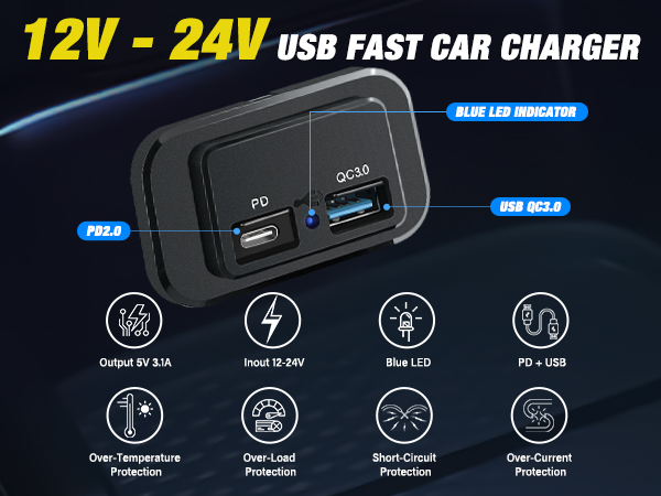 12V~24V USB Fast Car Charger