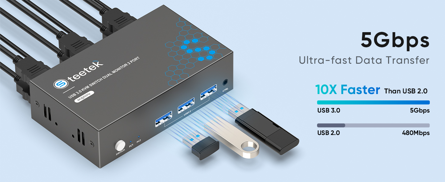 kvm switch 2 monitors 2 computers