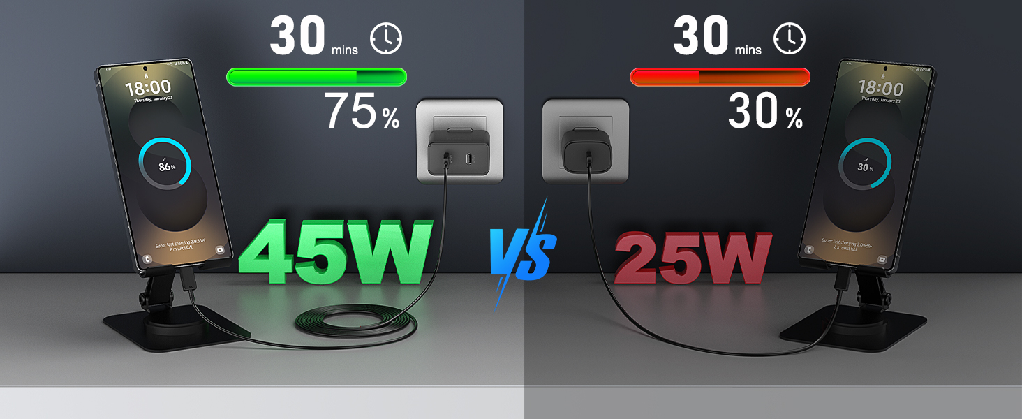 samsung charger fast charging samsung charger fast charging cord samsung fast charger