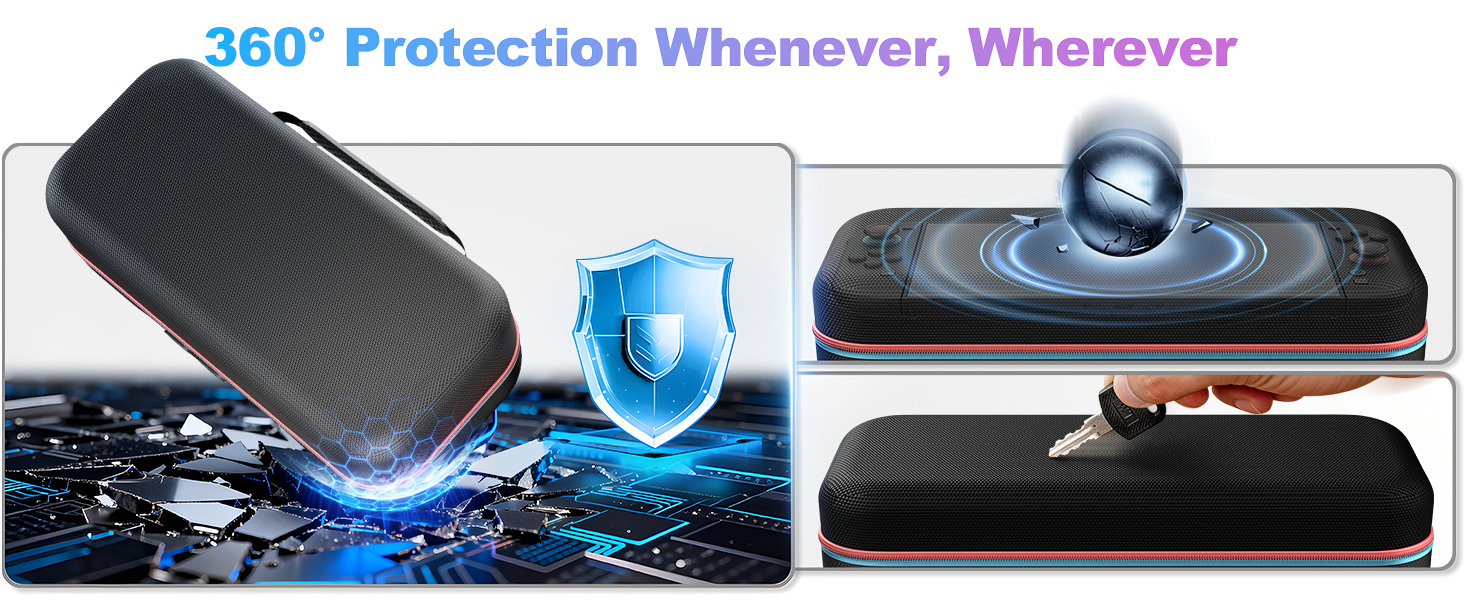 Hard Shell Protection for Travel and Daily Carry