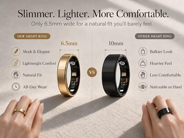 ring tracker for women