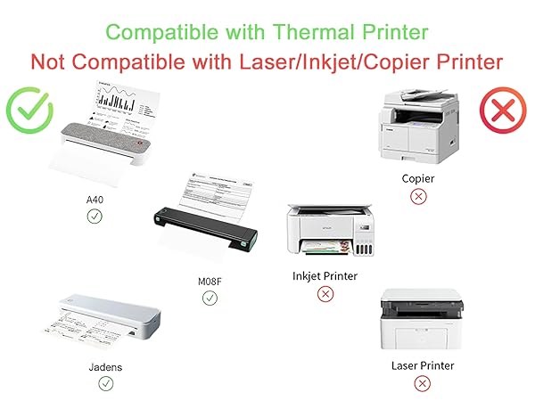 Thermal Printer Paper Compatible with Gloryang &amp; JADENS