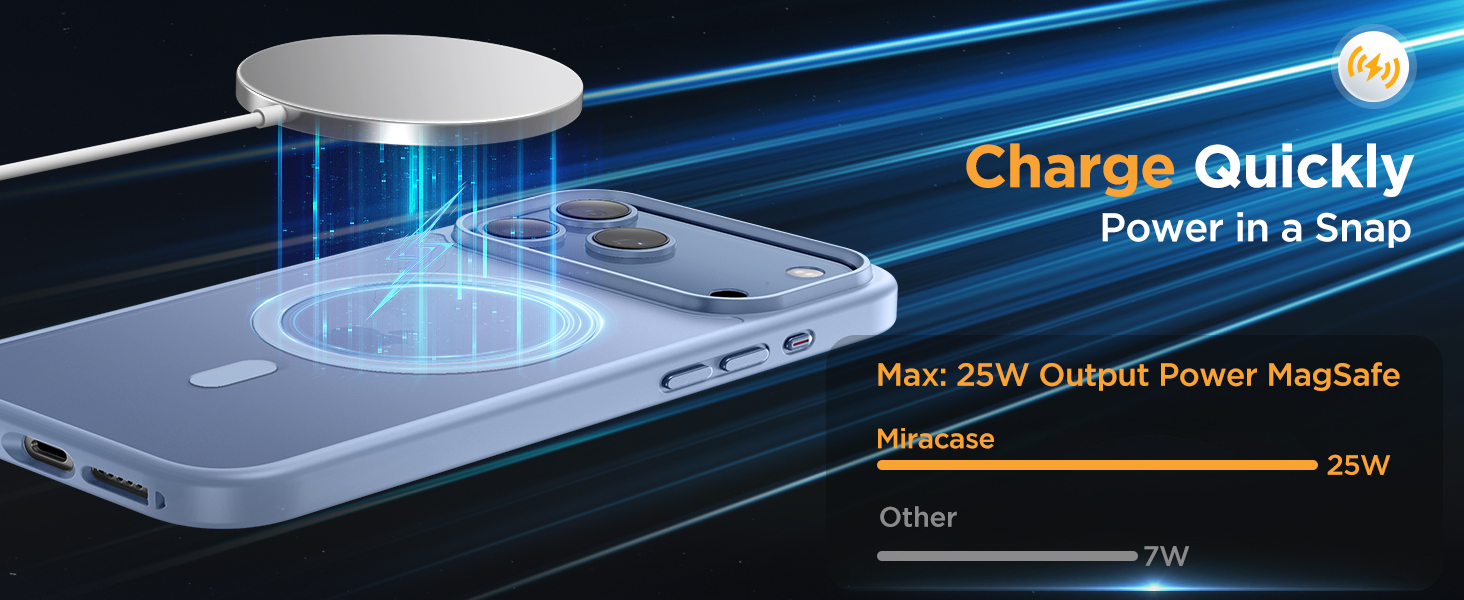 18 Pro Case