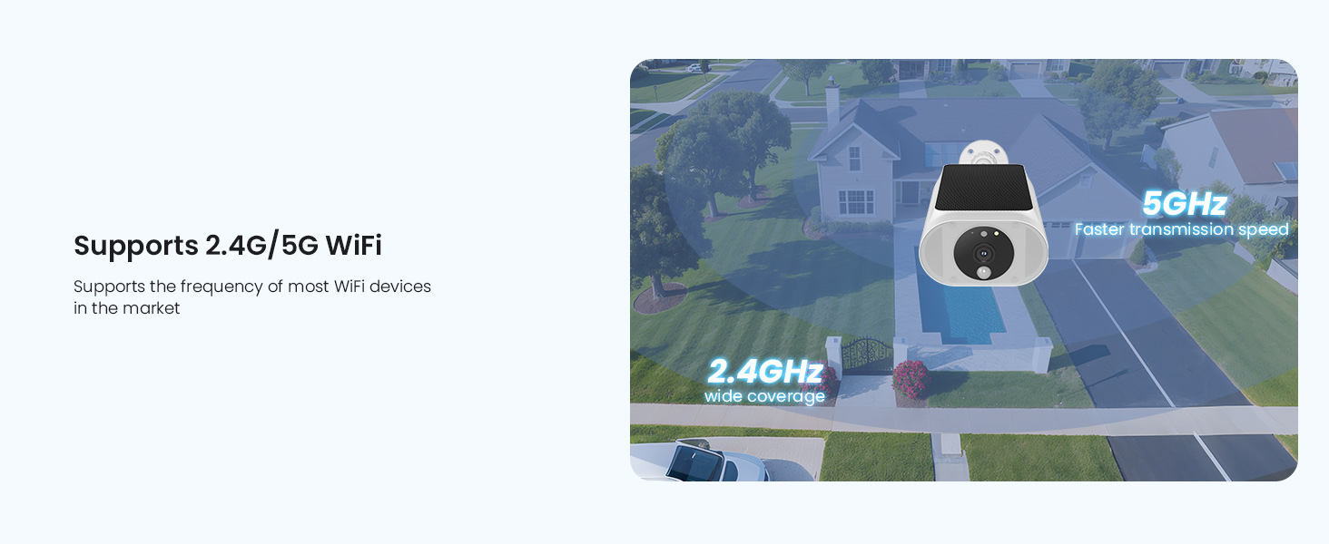 GAIEXCE Wireless Security Camera