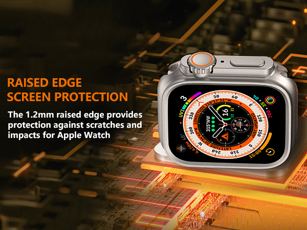 Raised Edge Screen Protection