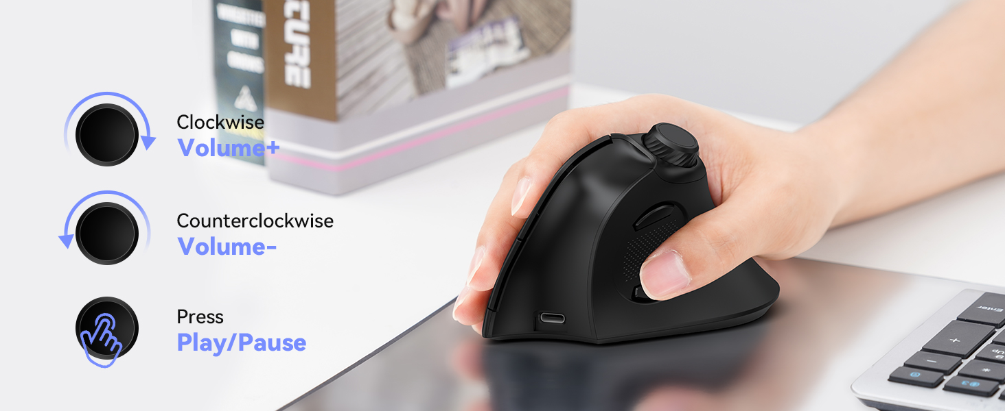 Ergonomic Mouse