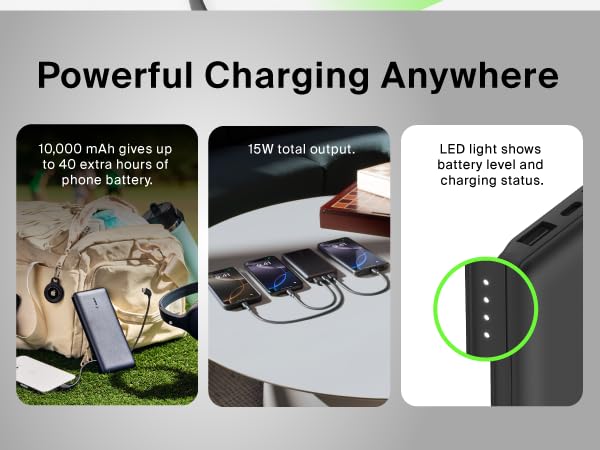 Image of multiple devices using power brick with text reading powerful charging anywhere.