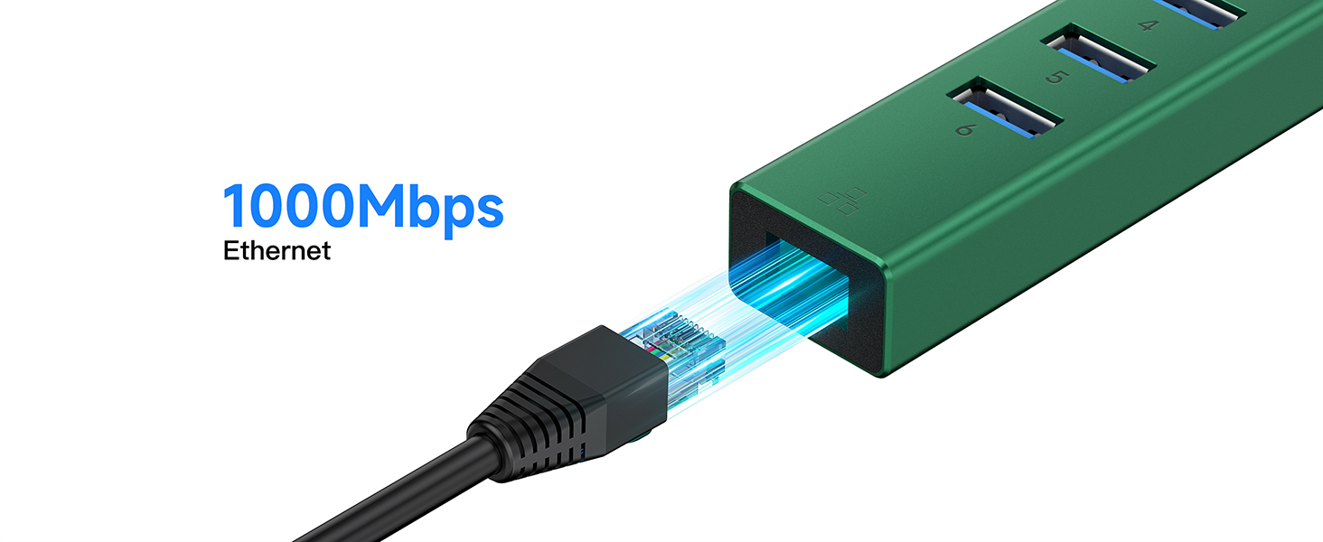 Gigabit ethernet