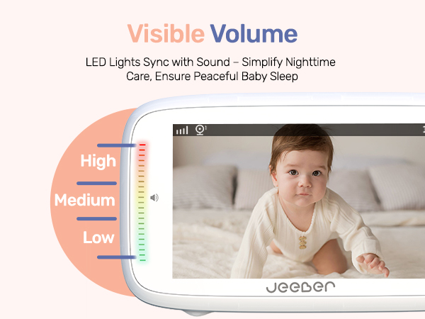 Text reads 'Care: Ensure Peaceful Baby Sleep'. Product interface showing adjustable settings with high, medium, and low indicators on a peach-colored circular display.