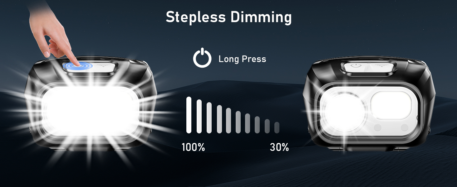 Stepless dimming headlamp with long press function. Demonstrates brightness levels from 100% to 30%, showing two lamp configurations.
