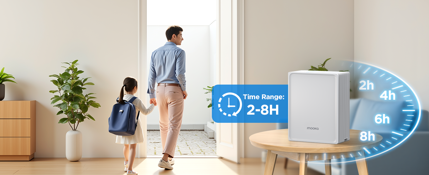 air purifiers for home