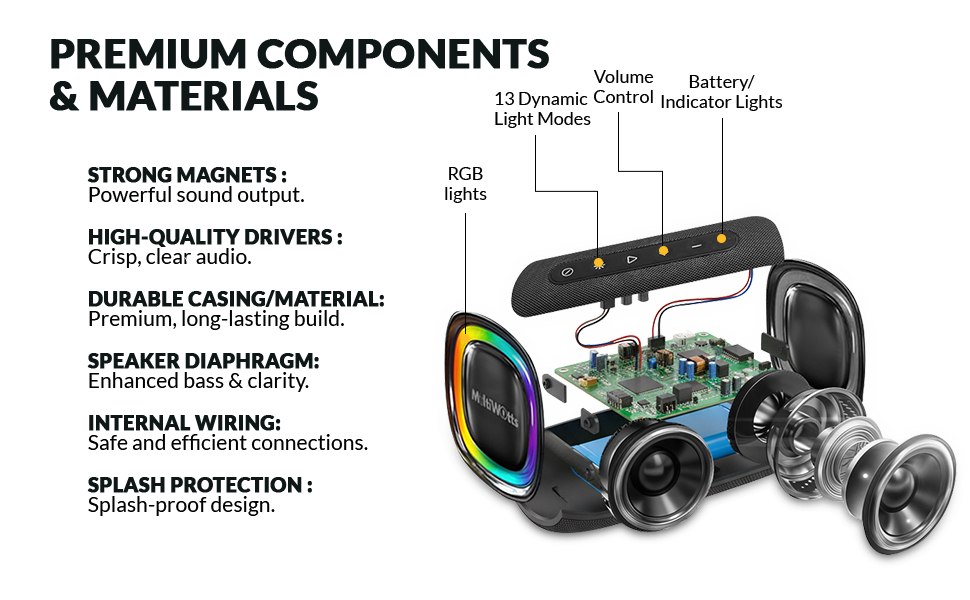 Premium internal components speaker diaphragm and powerful magnets for enhanced bass and clarity