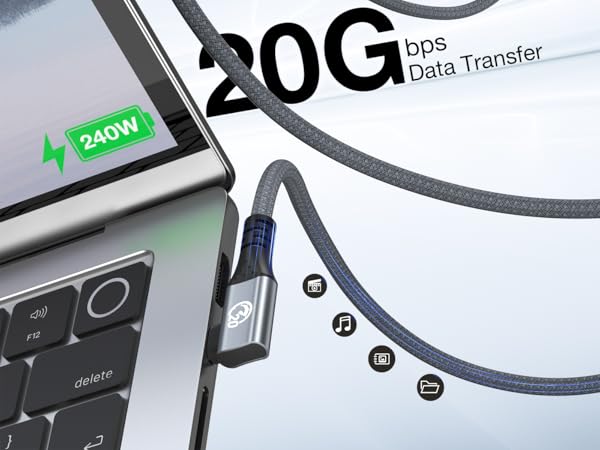 20Gbps Data Transfer