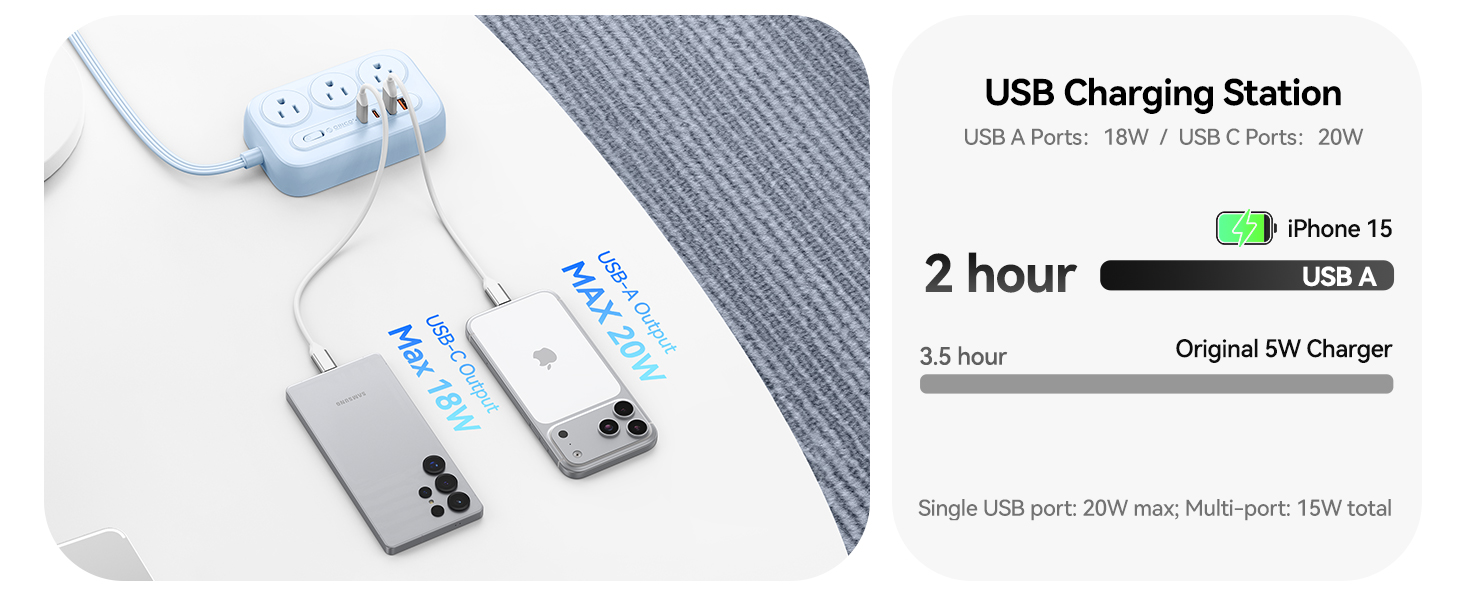 power strip