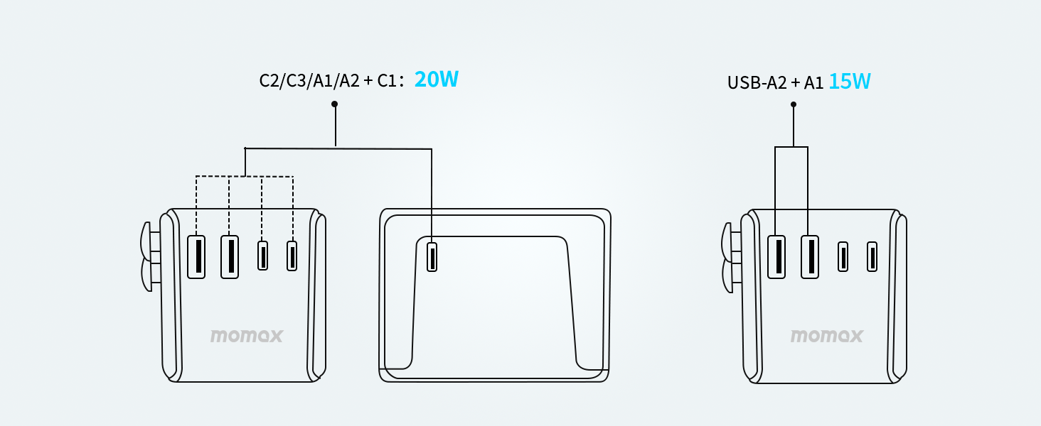 MOMAX International Plug Adapter