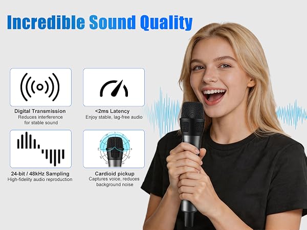 Wireless microphone