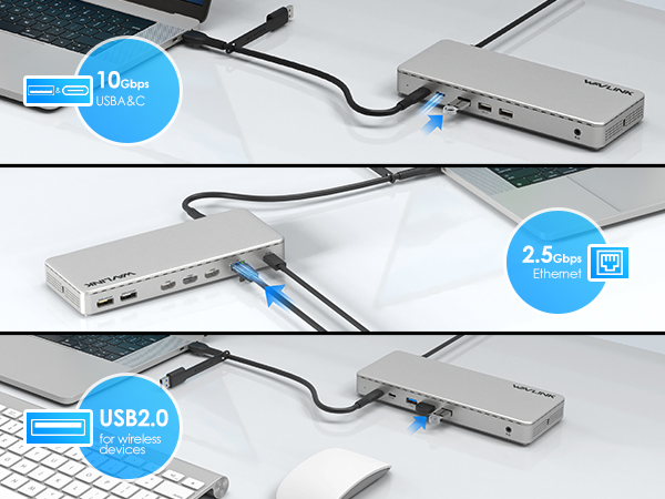 WAVLINK Universal Triple 4K@60Hz Display Dock