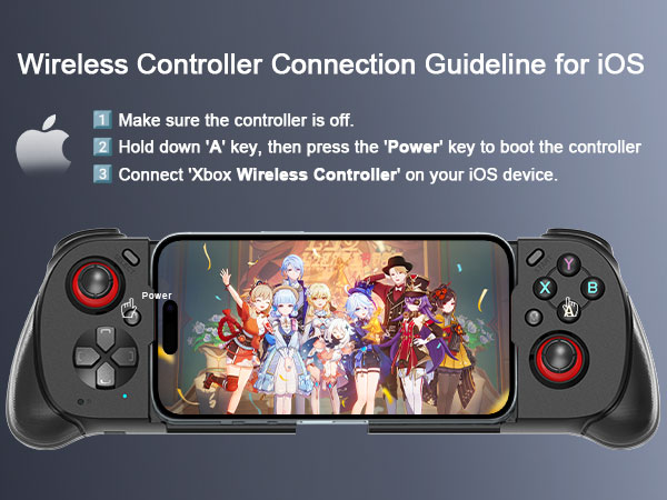 backbone controller for iphone