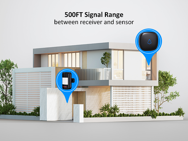 500FT wireless transmission range