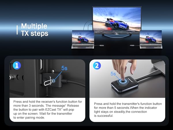 wireless hdmi video transmitter and receiver