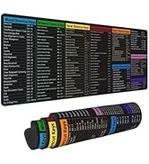 Computer Office Power Point Excel Word Outlook Command Prompt Shortcut Keys Shortcuts Gaming Keyb...