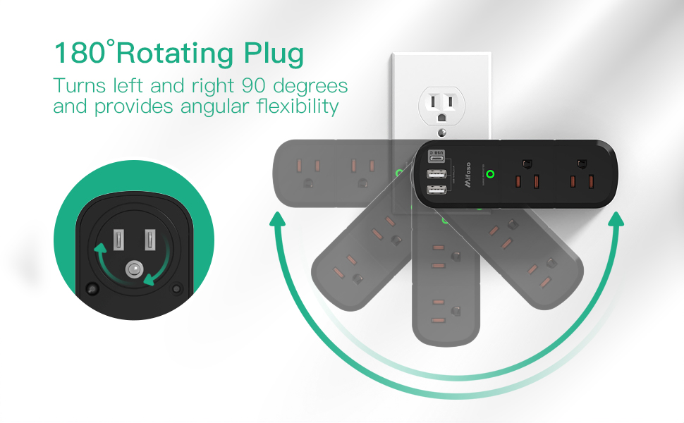 ROTATING OUTLET