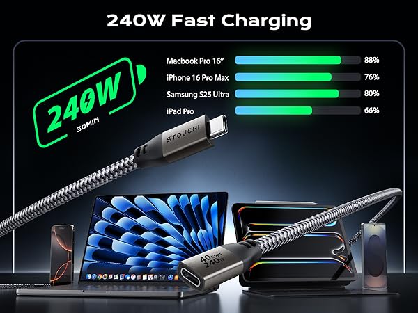 thunderbolt 4 extender cable