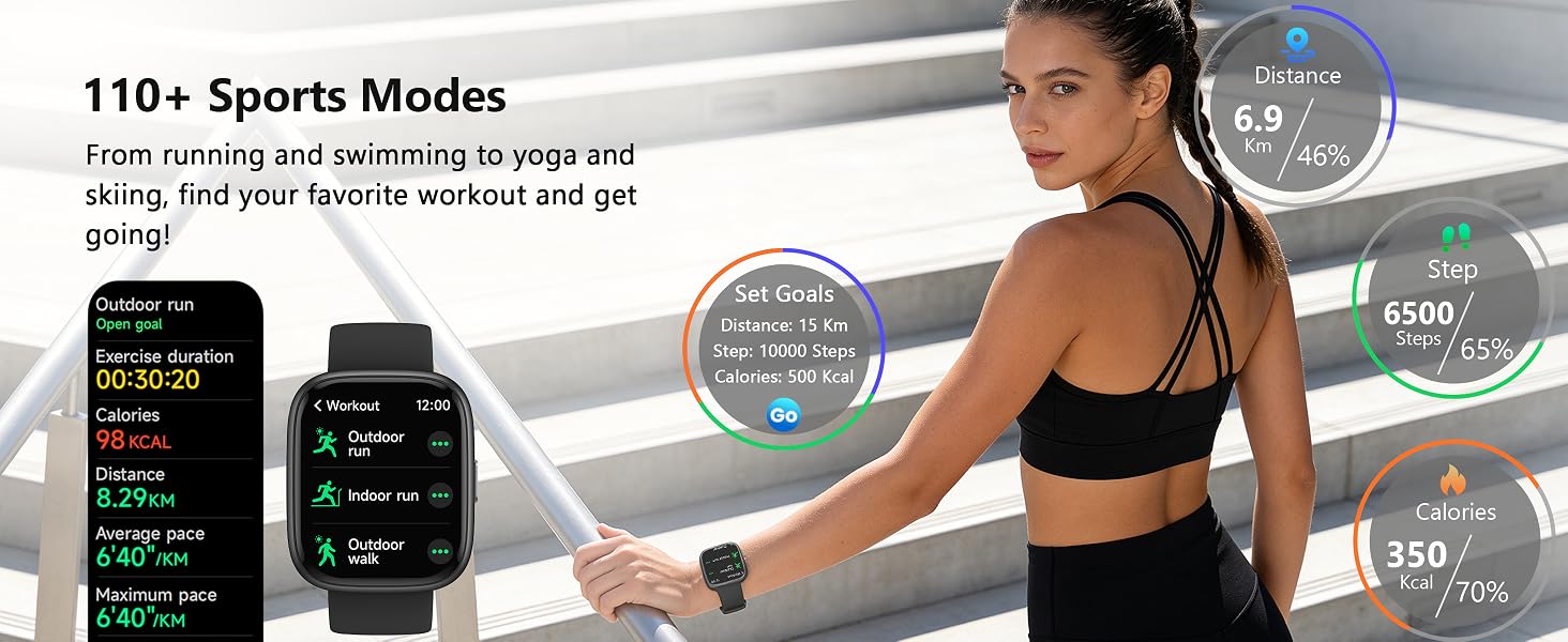 Text reads '110+ Sports Modes'. Multiple smartwatch interface displays showing fitness tracking features, workout statistics, and exercise monitoring screens with digital metrics.