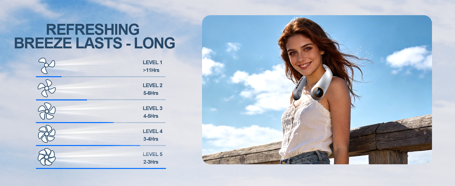 Portable Neck Fan Rechargeable