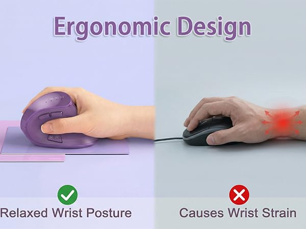 Ergonomic Design