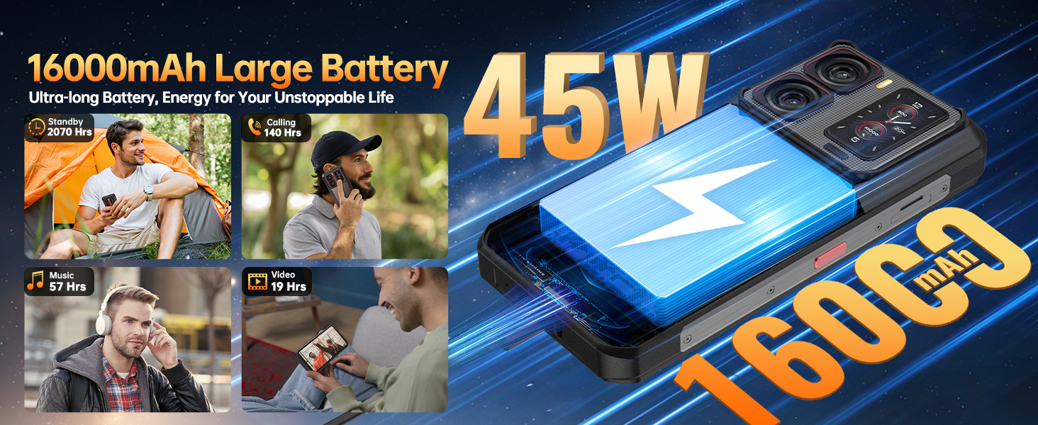outdoor smartphone30