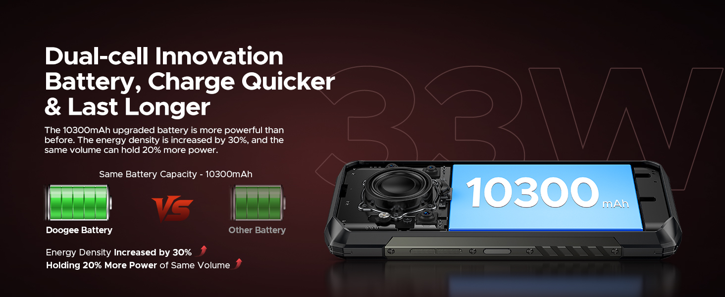 rugged phone unlocked