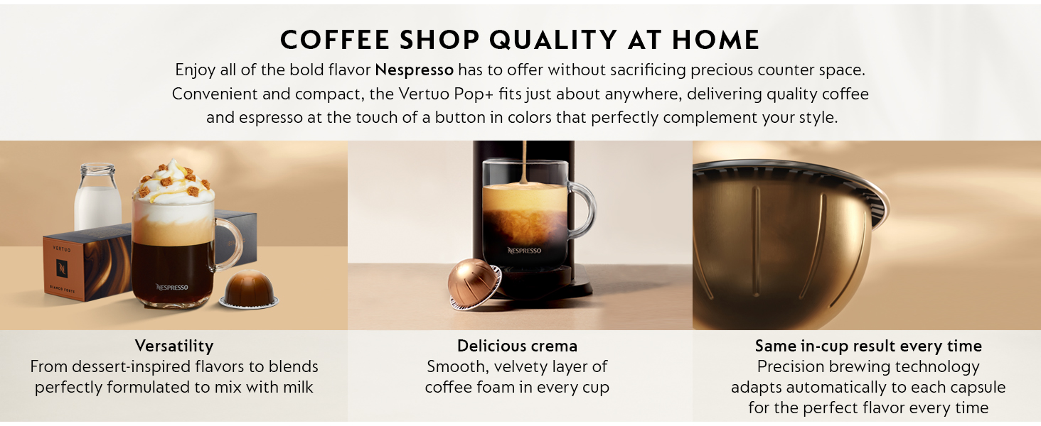 Coffee Shop Quality At Home