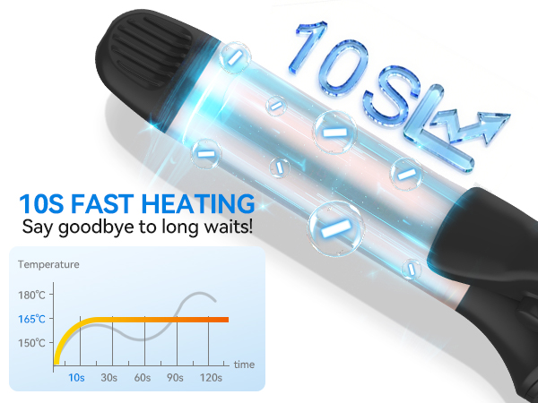 Cordless Curling Iron