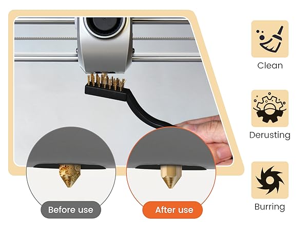 3D Printer Nozzle Cleaning Kit
