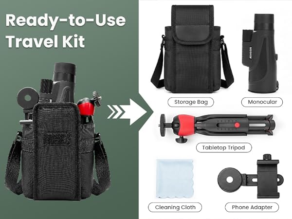 Ready-to-Use Travel Kit