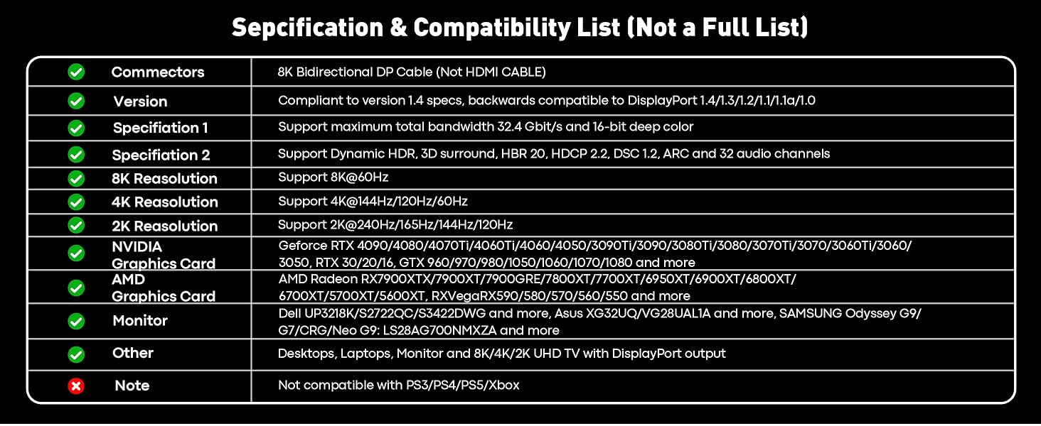 dp 1.4