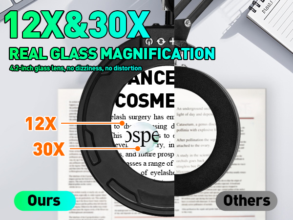 hobby magnifier with light hands free